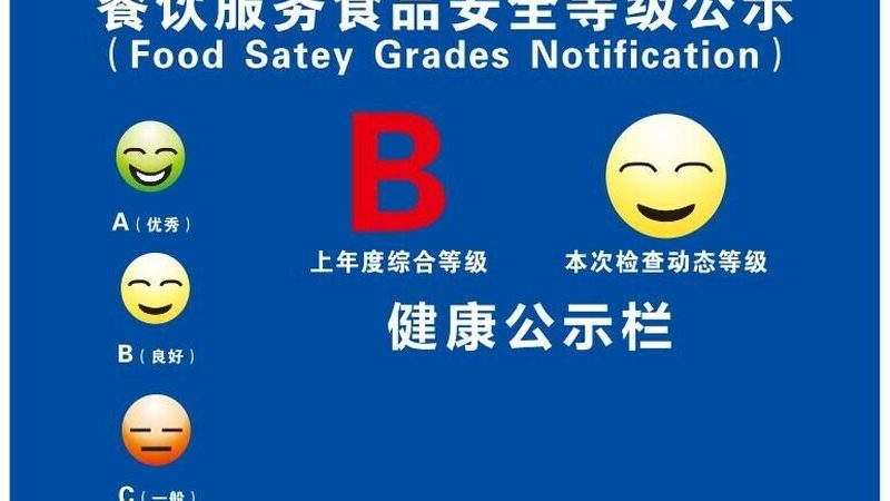 烘焙原料规格参数怎么看